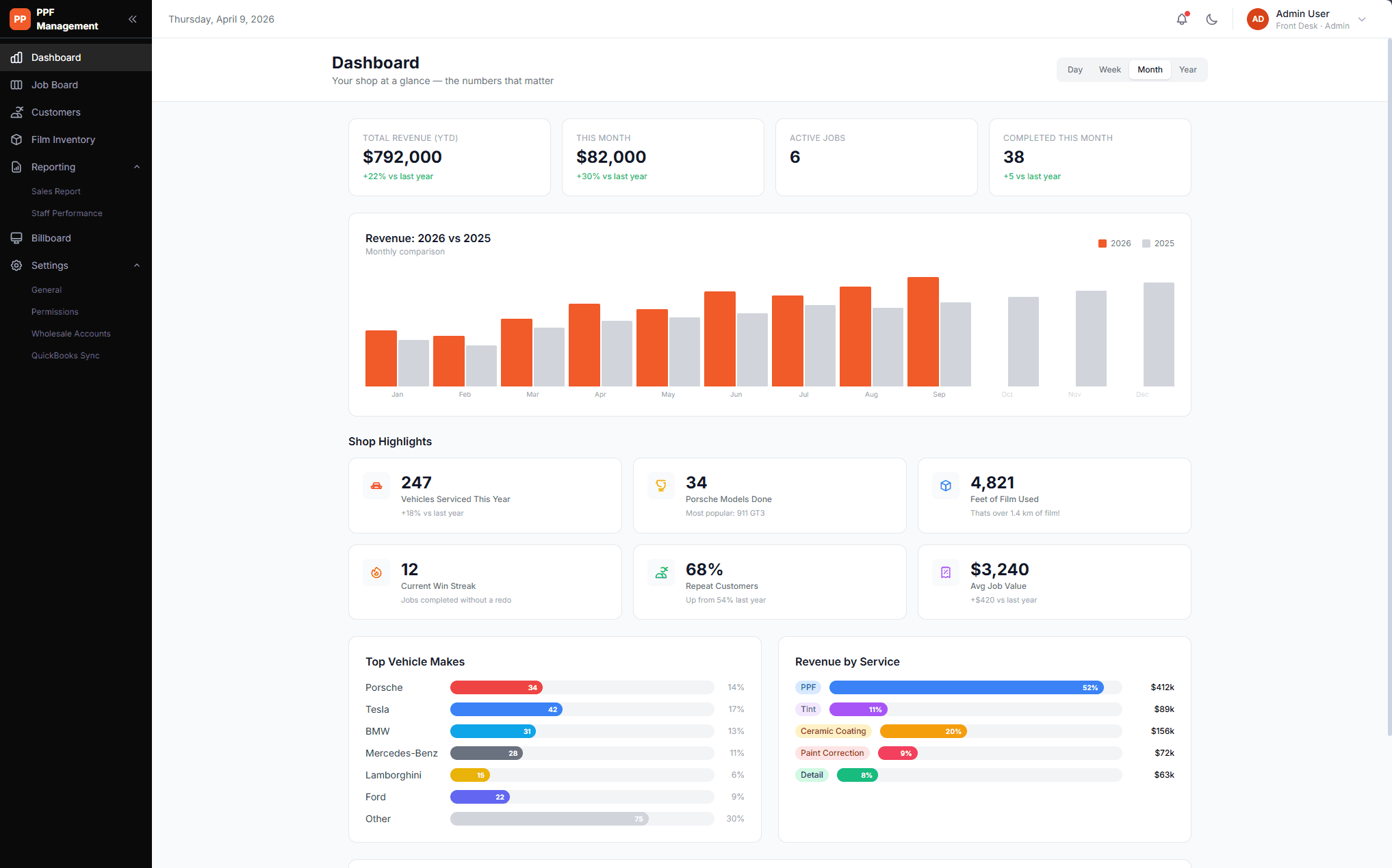 Automotive PPF Software — shop workflow and job management screen for paint protection film studios