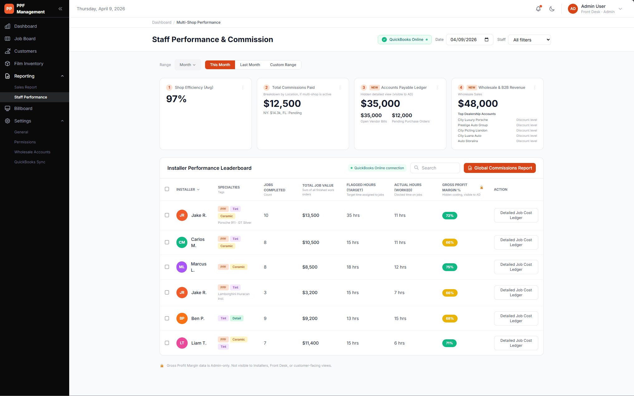 Automotive PPF Software — customer management and job tracking interface for high-end auto restyling shops